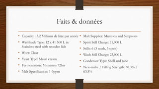 Faits & données
• Capacity : 3.2 Millions de litre par année
• Washback Type: 12 x 41 500 L in
Stainless steel with wooden lids
• Wort: Clear
• Yeast Type: Mauri cream
• Fermentation: Minimum 72hrs
• Malt Specification: 1-3ppm
• Malt Supplier: Muntons and Simpsons
• Spirit Still Charge: 21,000 L
• Stills: 6 (3 wash, 3 spirit)
• Wash Still Charge: 23,000 L
• Condenser Type: Shell and tube
• New-make / Filling Strength: 68.3% /
63.5%
 