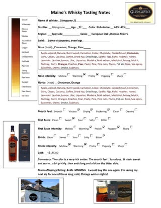 Maino’s Whisky Tasting Notes
         Name of Whisky:_Glengoyne 21______________________

         Distiller: __ Glengoyne ____Age: _21`___ Color: Rich Amber__ ABV: 43%___

Region   Region: ___Speyside____________ Casks:__ European Oak ,Oloroso Sherry

         Swirl: __Some viscousness, even legs___________________

         Nose (Neat):_Cinnamon, Orange, Pear_____
           Apple, Apricot, Banana, Burnt wood, Carnation, Cedar, Chocolate, Cooked mash, Cinnamon,
           Citric, Cloves, Coconut, Coffee, Dried hay, Dried hops, Earthy, Figs, Fishy, Heather, Honey,
           Lavender, Leather, Lemon, Lilac, Liquorice, Madeira, Malt extract, Medicinal, Mossy, Mulch,
           Nutmeg, Nutty, Oranges, Peaches, Pear, Peaty, Pine, Pine nuts, Plums, Pot ale, Rose, Sea-spray,
           Sautemes, Sherry, Smoke, Sulphury,


         Nose Intensity: Mellow           Warming           Prickly           Peppery            Sharp

         Flavor: (Neat) __Cinnamon, Orange
           Apple, Apricot, Banana, Burnt wood, Carnation, Cedar, Chocolate, Cooked mash, Cinnamon,
           Citric, Cloves, Coconut, Coffee, Dried hay, Dried hops, Earthy, Figs, Fishy, Heather, Honey,
           Lavender, Leather, Lemon, Lilac, Liquorice, Madeira, Malt extract, Medicinal, Mossy, Mulch,
           Nutmeg, Nutty, Oranges, Peaches, Pear, Peaty, Pine, Pine nuts, Plums, Pot ale, Rose, Sea-spray,
           Sautemes, Sherry, Smoke, Sulphury,


         Mouth Feel: Smooth           Viscous           Drying           Puckering          Clean          Creamy


         First Taste: Clean       Sweet          Sour           Salty         Bitter


         First Taste Intensity: Mellow           Warming                Prickly        Peppery           Sharp


         Finish: Clean        Sweet       Sour          Salty            Bitter


         Finish Intensity: Mellow         Warming               Prickly           Peppery        Sharp

         Cost: __<$145.00

         Comments: The color is a very rich amber. The mouth feel… luxurious. It starts sweet
         and warm…a bit prickly..then ends long and a bit on the bitter side.

         MainosMusings Rating: 4+Ms MMMM+ I would buy this one again. I’m saving my
         next sip for one of those long, cold, Chicago winter nights!
 