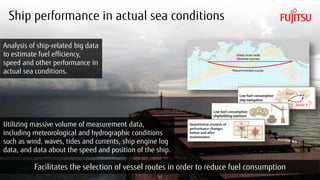 Copyright 2018 FUJITSU
Ship performance in actual sea conditions
Facilitates the selection of vessel routes in order to reduce fuel consumption
Utilizing massive volume of measurement data,
including meteorological and hydrographic conditions
such as wind, waves, tides and currents, ship engine log
data, and data about the speed and position of the ship.
Analysis of ship-related big data
to estimate fuel efficiency,
speed and other performance in
actual sea conditions.
11
 