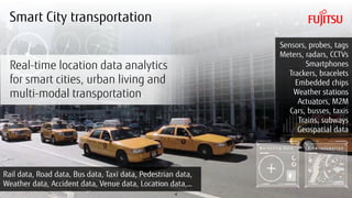 Copyright 2018 FUJITSU
Smart City transportation
Real-time location data analytics
for smart cities, urban living and
multi-modal transportation
Sensors, probes, tags
Meters, radars, CCTVs
Smartphones
Trackers, bracelets
Embedded chips
Weather stations
Actuators, M2M
Cars, busses, taxis
Trains, subways
Geospatial data
Rail data, Road data, Bus data, Taxi data, Pedestrian data,
Weather data, Accident data, Venue data, Location data,…
4
 