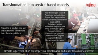 Copyright 2018 FUJITSU
Remote supervision of on-site inspection, maintenance and repair for complex processes
CC BY 2.0 photo credit: https://www.flickr.com/photos/navalsurfaceforces/16256986827/; https://www.flickr.com/photos/savannahcorps/9272100226/; https://www.flickr.com/photos/greenmambagreenmamba/5234216674/
8
Real-time expert support
Supervisor authorization
Sensor data presentation
Context driven task instructions
Voice control
Activity recording
Audit of quality assurance
Data and image capture
Service bulletins
Exemption programmes
Head mounted displays
Augmented reality
Biometric access control
Transformation into service-based models
Providing a product in a way
that customers value more
than the competitions’.
 