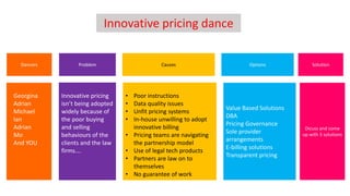Problem Causes Options Solution
Georgina
Adrian
Michael
Ian
Adrian
Mo
And YOU
Innovative pricing dance
Dancers
Innovative pricing
isn’t being adopted
widely because of
the poor buying
and selling
behaviours of the
clients and the law
firms….
• Poor instructions
• Data quality issues
• Unfit pricing systems
• In-house unwilling to adopt
innovative billing
• Pricing teams are navigating
the partnership model
• Use of legal tech products
• Partners are law on to
themselves
• No guarantee of work
Value Based Solutions
DBA
Pricing Governance
Sole provider
arrangements
E-billing solutions
Transparent pricing
Dicuss and come
up with 3 solutions
 