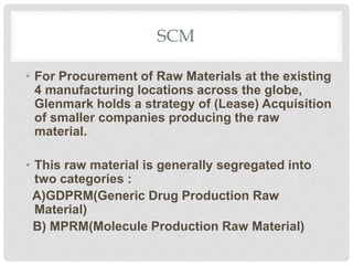 SCM
• For Procurement of Raw Materials at the existing
4 manufacturing locations across the globe,
Glenmark holds a strategy of (Lease) Acquisition
of smaller companies producing the raw
material.
• This raw material is generally segregated into
two categories :
A)GDPRM(Generic Drug Production Raw
Material)
B) MPRM(Molecule Production Raw Material)
 