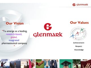 Our Vision
“To emerge as a leading,
research-based,
global,
integrated
pharmaceutical company
”
Our Values
 