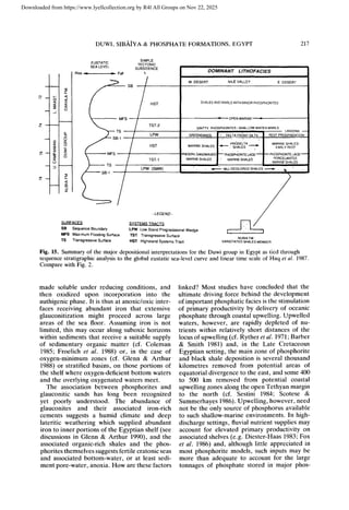 Depositional Sequences and Phosphogenesis in Late Cretaceous Egyptian ...