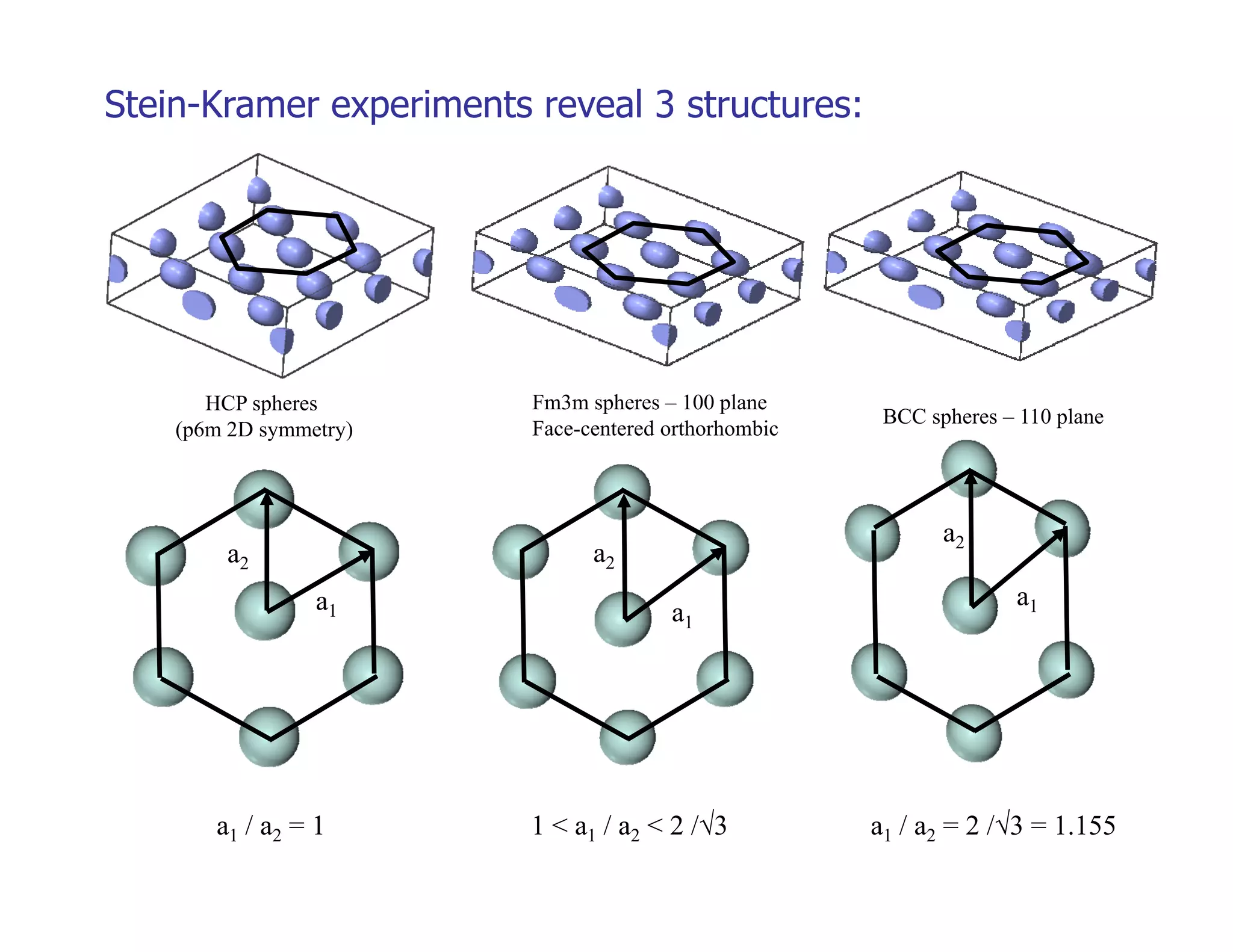Glenn Fredrickson of UCSB