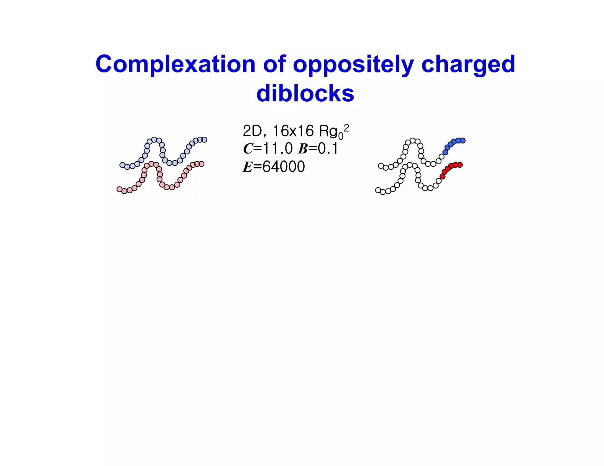 Glenn Fredrickson of UCSB