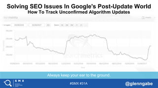 #SMX #31A @glenngabe
Always keep your ear to the ground.
Solving SEO Issues In Google's Post-Update World
How To Track Unconfirmed Algorithm Updates
 