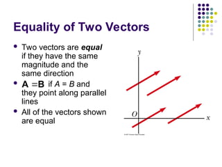 Vector Equanimity fdserwuiik /// 369874 Glenn B. Stracher Chapter3.ppt