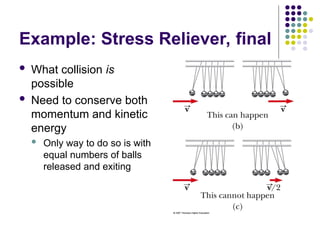 Example: Stress Reliever, final
 What collision is
possible
 Need to conserve both
momentum and kinetic
energy
 Only way to do so is with
equal numbers of balls
released and exiting
 
