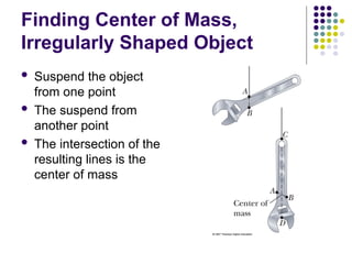 Finding Center of Mass,
Irregularly Shaped Object
 Suspend the object
from one point
 The suspend from
another point
 The intersection of the
resulting lines is the
center of mass
 
