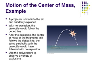 Motion of the Center of Mass,
Example
 A projectile is fired into the air
and suddenly explodes
 With no explosion, the
projectile would follow the
dotted line
 After the explosion, the center
of mass of the fragments still
follows the dotted line, the
same parabolic path the
projectile would have
followed with no explosion
 Use the active figure to
observe a variety of
explosions
 