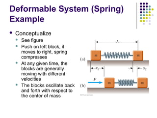 Deformable System (Spring)
Example
 Conceptualize
 See figure
 Push on left block, it
moves to right, spring
compresses
 At any given time, the
blocks are generally
moving with different
velocities
 The blocks oscillate back
and forth with respect to
the center of mass
 