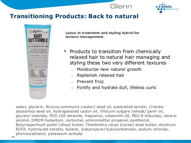 Ethnic Hair Care Market Trends Formulating Solutions