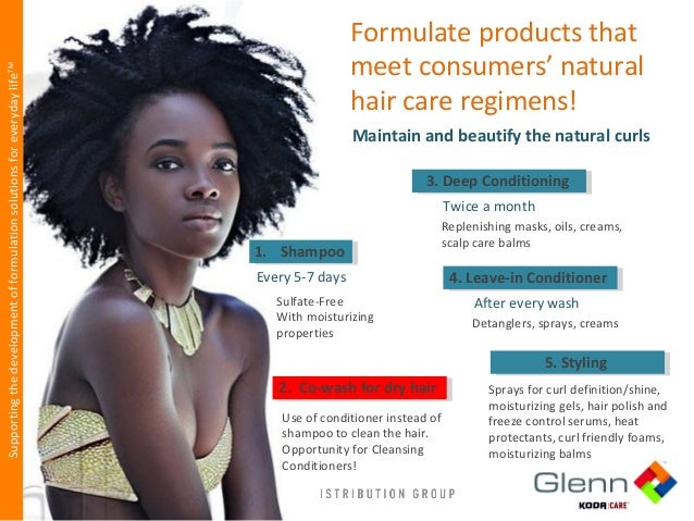 Co Wash Product Trends And Formulation Solutions Glenn Corporation
