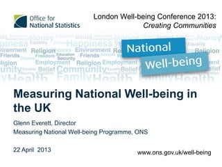 Measuring National Well-being in
the UK
Glenn Everett, Director
Measuring National Well-being Programme, ONS
22 April 2013 www.ons.gov.uk/well-being
London Well-being Conference 2013:
Creating Communities
 