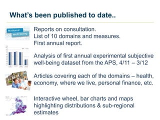 What’s been published to date..
Reports on consultation.
List of 10 domains and measures.
First annual report.
Analysis of first annual experimental subjective
well-being dataset from the APS, 4/11 – 3/12
Interactive wheel, bar charts and maps
highlighting distributions & sub-regional
estimates
Articles covering each of the domains – health,
economy, where we live, personal finance, etc.
 