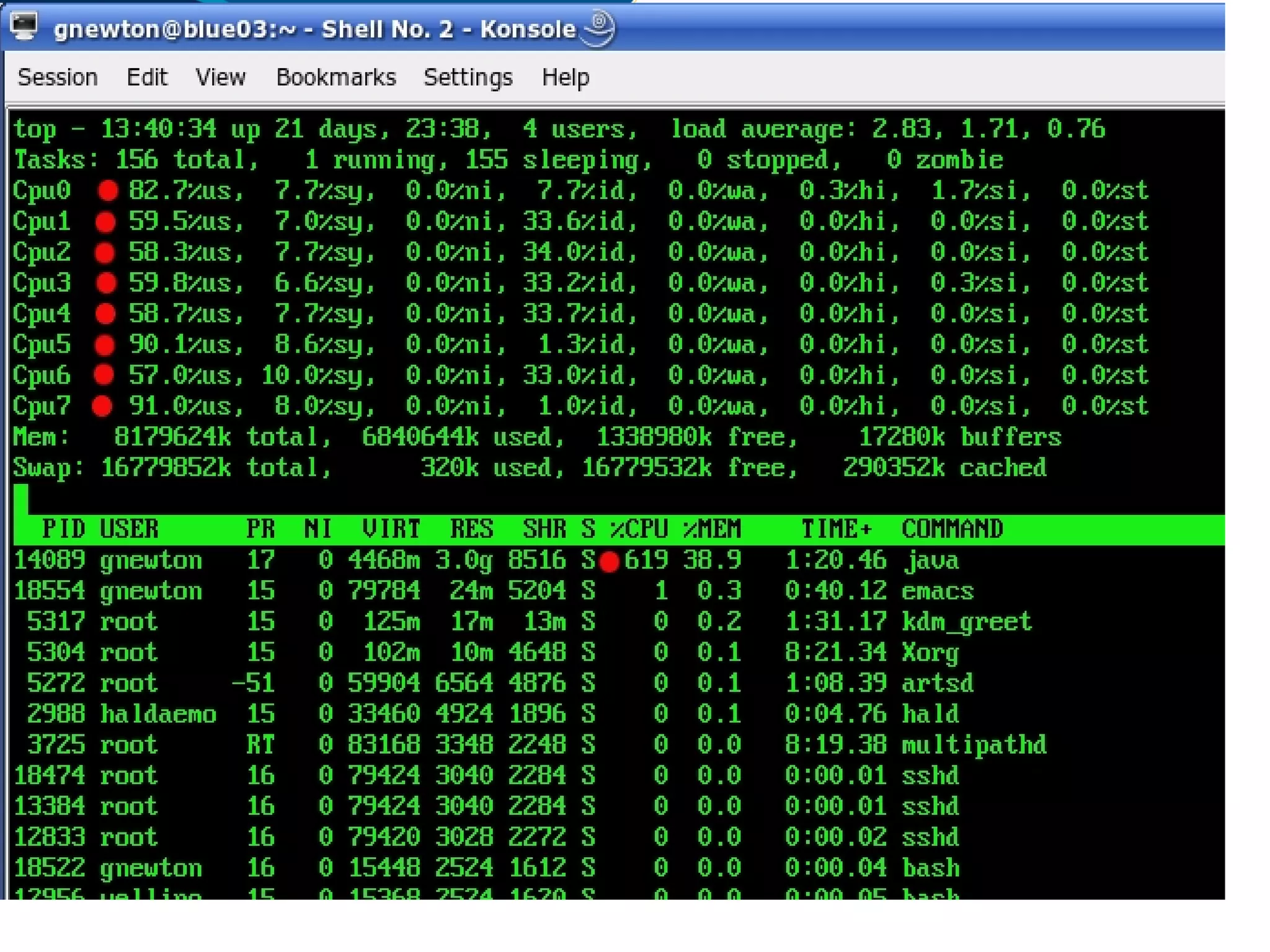 LuSql: (Quickly and easily) Getting your data from your DBMS into Lucene