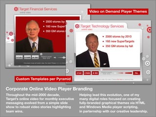 VideoonDemandPlayerThemes
Custom TemplatesperPyramid
CorporateOnlineVideoPlayerBranding
Throughoutthemid-2000decade,
Target’sonlinevideoformonthlyexecutive
messagingevolvedfrom asimpleslide
showtorobustvideostorieshighlighting
team wins.
Helpingleadthisevolution,oneofmy
manydigitalrolesfocusedoncreating
fully-brandedgraphicalthemesviaHTML
andWindowsMediaplayerscripting,
inparternshipwithourcreativeleadership.
 