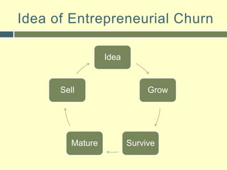 80 employees; plans to add 20 to 30 more in next two years