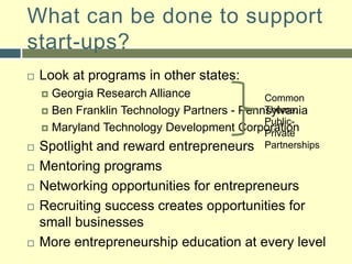 Average salary more than $60,000