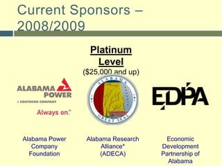 A few past winners…