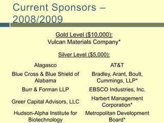 2007 2nd Place: Halo MonitoringLed by two UAH MSEE alumniWearable health monitoring system that uses wireless technology to monitor health and lifestyle of the elderly.Caregivers can monitor vitals of subject in real timeFall detection and automatic notification of 911Currently incubated at BizTechSince competition, Halo has received $1.7 million of investment from the Huntsville Angel Network, Greer Capital Advisors and Jemison Investments
