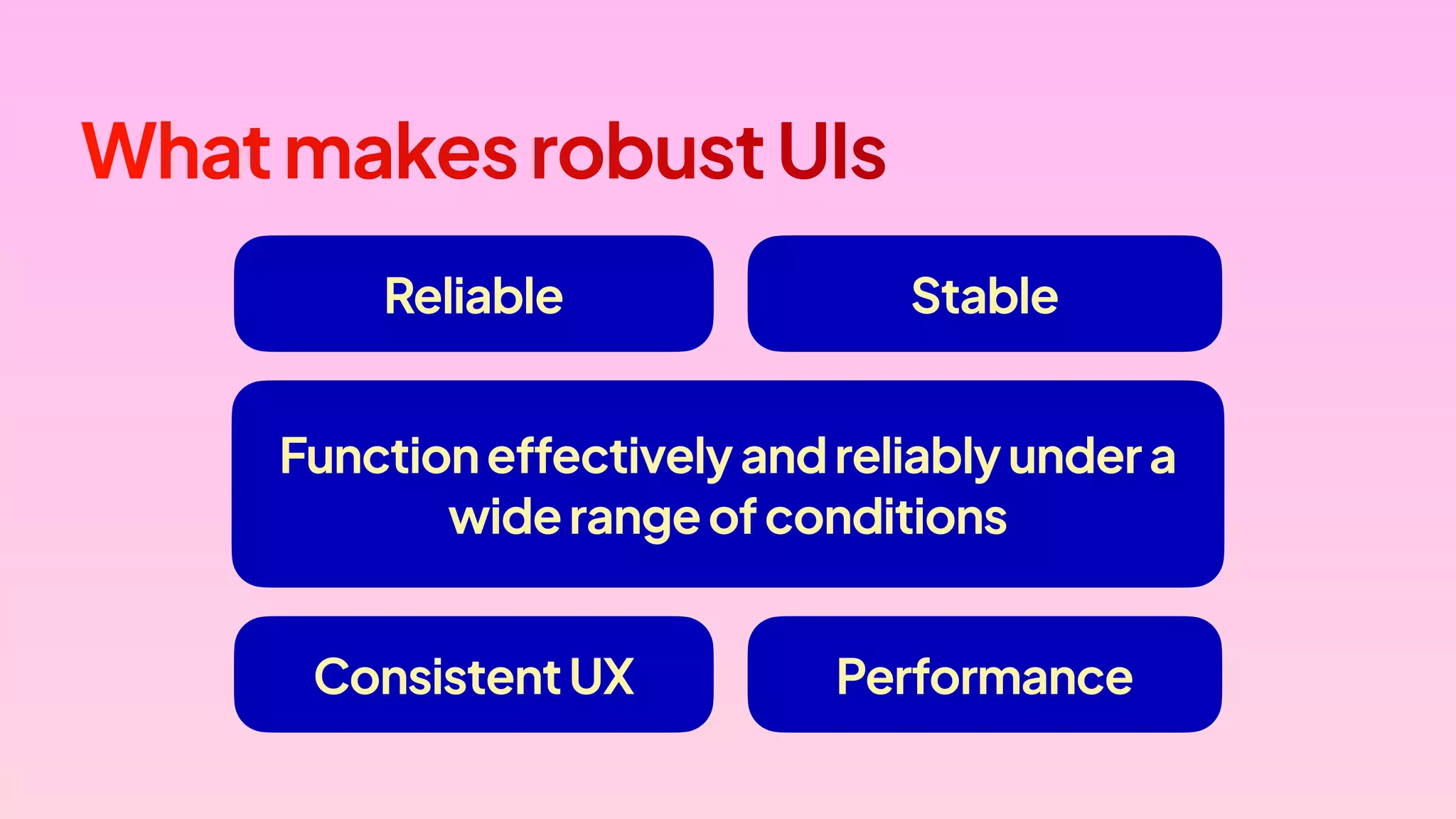 Stable
Reliable
Functioneffectivelyandreliablyundera
widerangeofconditions
ConsistentUX Performance
WhatmakesrobustUIs
 