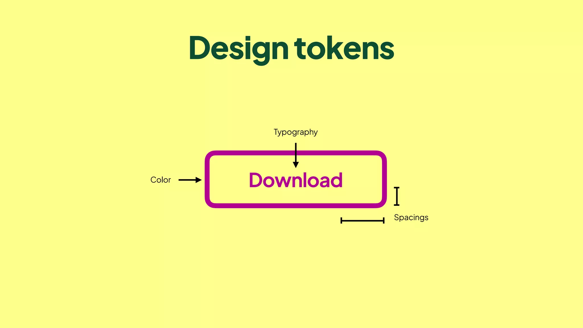 Designtokens
Download
Color
Spacings
Typography
 