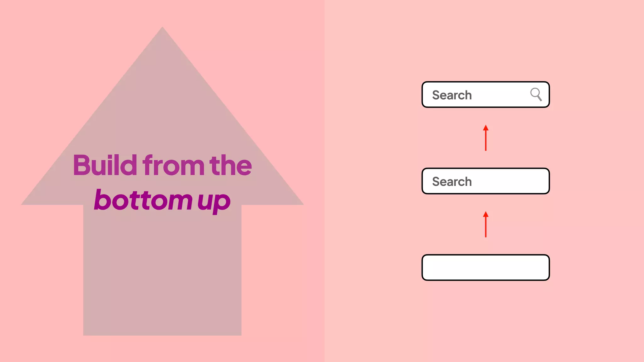 Search
Search
Buildfromthe
bottomup
 