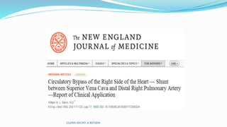 GLENN SHUNT-A REVIEW 
 