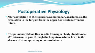 Postoperative Physiology 
 After completion of the superior cavopulmonary anastomosis, the 
circulation to the lungs is from the upper body systemic venous 
return. 
 The pulmonary blood flow results from upper body blood flow,all 
SVC return must pass through the lungs to reach the heart in the 
absence of decompressing venous collaterals. 
GLENN SHUNT-A REVIEW 
 