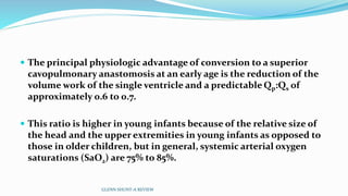  The principal physiologic advantage of conversion to a superior 
cavopulmonary anastomosis at an early age is the reduction of the 
volume work of the single ventricle and a predictable Qp:Qs of 
approximately 0.6 to 0.7. 
 This ratio is higher in young infants because of the relative size of 
the head and the upper extremities in young infants as opposed to 
those in older children, but in general, systemic arterial oxygen 
saturations (SaO2) are 75% to 85%. 
GLENN SHUNT-A REVIEW 
 