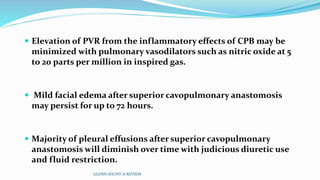  Elevation of PVR from the inflammatory effects of CPB may be 
minimized with pulmonary vasodilators such as nitric oxide at 5 
to 20 parts per million in inspired gas. 
 Mild facial edema after superior cavopulmonary anastomosis 
may persist for up to 72 hours. 
 Majority of pleural effusions after superior cavopulmonary 
anastomosis will diminish over time with judicious diuretic use 
and fluid restriction. 
GLENN SHUNT-A REVIEW 
 