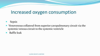 Increased oxygen consumption 
 Sepsis 
 Venovenous collateral from superior cavopulmonary circuit via the 
systemic venous circuit to the systemic ventricle 
 Baffle leak 
GLENN SHUNT-A REVIEW 
 