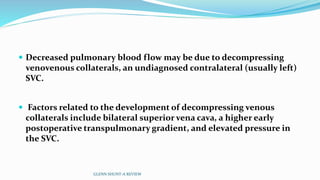  Decreased pulmonary blood flow may be due to decompressing 
venovenous collaterals, an undiagnosed contralateral (usually left) 
SVC. 
 Factors related to the development of decompressing venous 
collaterals include bilateral superior vena cava, a higher early 
postoperative transpulmonary gradient, and elevated pressure in 
the SVC. 
GLENN SHUNT-A REVIEW 
 