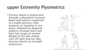 Glenohumeral Joint Hypomobility Management.pptx