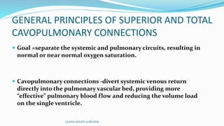GENERAL PRINCIPLES OF SUPERIOR AND TOTAL
CAVOPULMONARY CONNECTIONS
 Goal =separate the systemic and pulmonary circuits, resulting in
normal or near normal oxygen saturation.
 Cavopulmonary connections -divert systemic venous return
directly into the pulmonary vascular bed, providing more
“effective” pulmonary blood flow and reducing the volume load
on the single ventricle.
GLENN SHUNT-A REVIEW
 