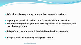  SaO2 - lower in very young younger than 3 months patients.
 as young as 4 weeks have had satisfactory BDG shunt creation
 patients younger than 3 months -early cyanosis, PA thrombosis, and
vascular congestion.
 delay of the procedure until the child is older than 3 months
 By age 6 months-mortality risk approaches 0
GLENN SHUNT-A REVIEW
 