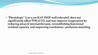  “Physiologic” (3 to 5 cm H2O) PEEP-well tolerated, does not
significantly affect PVR or CO, and may improve oxygenation by
reducing areas of microatelectasis, reestablishing functional
residual capacity, and improving ventilation/–perfusion matching.
GLENN SHUNT-A REVIEW
 