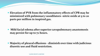  Elevation of PVR from the inflammatory effects of CPB may be
minimized with pulmonary vasodilators -nitric oxide at 5 to 20
parts per million in inspired gas.
 Mild facial edema after superior cavopulmonary anastomosis
may persist for up to 72 hours.
 Majority of pleural effusions - diminish over time with judicious
diuretic use and fluid restriction.
GLENN SHUNT-A REVIEW
 