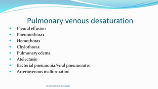 Pulmonary venous desaturation
 Pleural effusion
 Pneumothorax
 Hemothorax
 Chylothorax
 Pulmonary edema
 Atelectasis
 Bacterial pneumonia/viral pneumonitis
 Arteriovenous malformation
GLENN SHUNT-A REVIEW
 