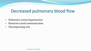 Decreased pulmonary blood flow
 Pulmonary venous hypertension
 Restrictive atrial communication
 Decompressing vein
GLENN SHUNT-A REVIEW
 