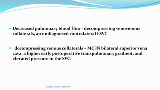  Decreased pulmonary blood flow - decompressing venovenous
collaterals, an undiagnosed contralateral LSVC
 decompressing venous collaterals – MC IN bilateral superior vena
cava, a higher early postoperative transpulmonary gradient, and
elevated pressure in the SVC.
GLENN SHUNT-A REVIEW
 