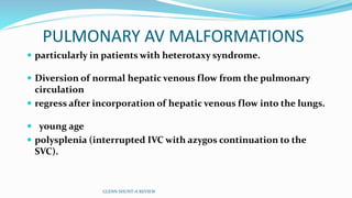 PULMONARY AV MALFORMATIONS
 particularly in patients with heterotaxy syndrome.
 Diversion of normal hepatic venous flow from the pulmonary
circulation
 regress after incorporation of hepatic venous flow into the lungs.
 young age
 polysplenia (interrupted IVC with azygos continuation to the
SVC).
GLENN SHUNT-A REVIEW
 