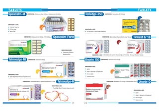 Glensmith ( Health Care & Medicines)