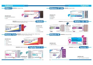 Glensmith ( Health Care & Medicines)