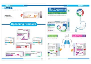 Glensmith ( Health Care & Medicines)