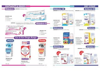 Glensmith ( Health Care & Medicines)