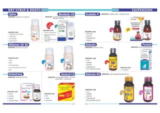 Glensmith ( Health Care & Medicines)